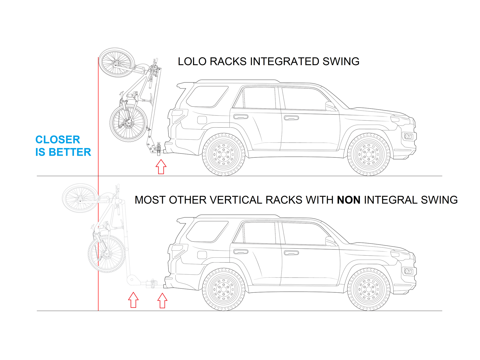 Boss Swingout and 6 bike rack System
