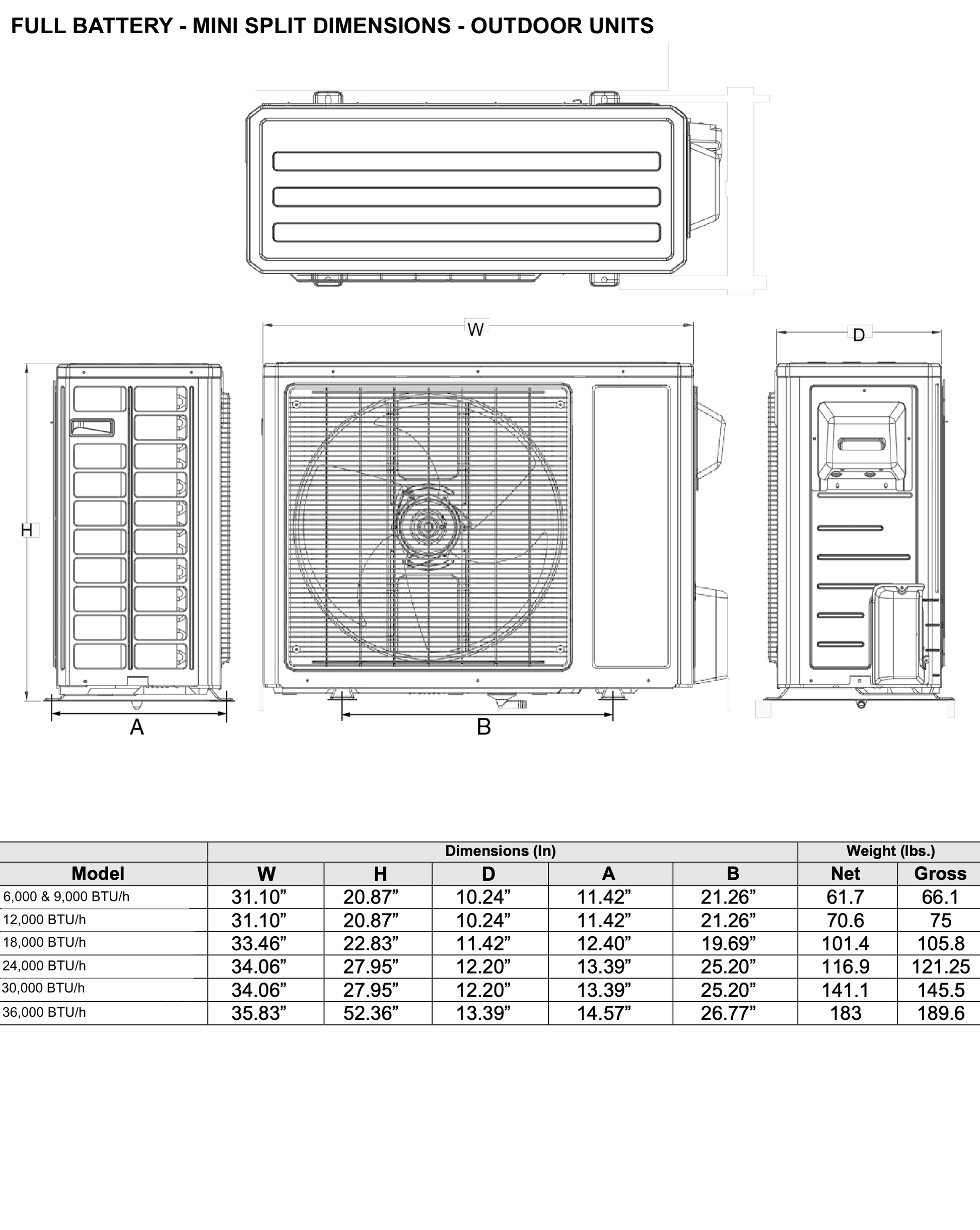 24V DC Mini Split Heat Pump Solar Air Conditioner