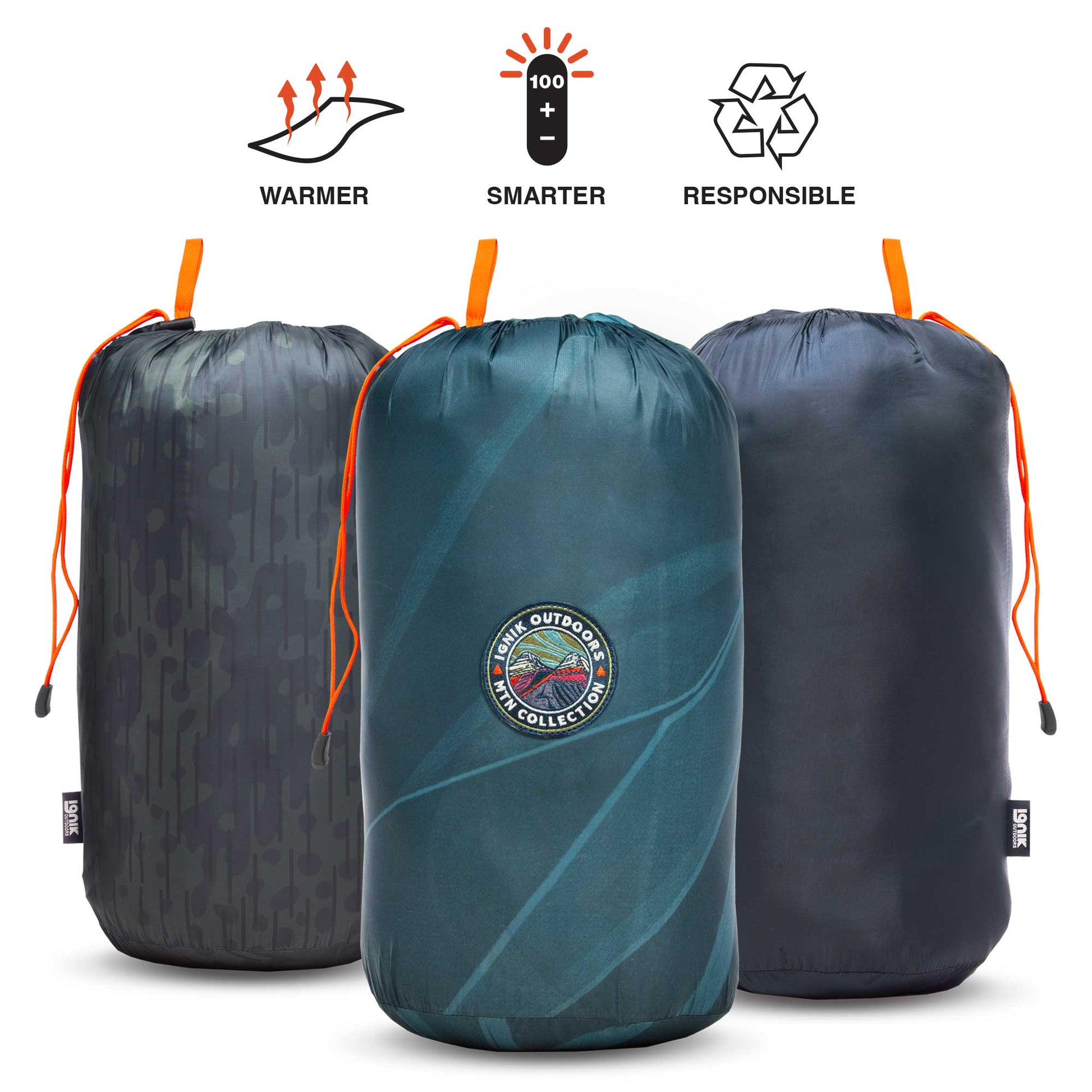 Ignik Outdoors Topside Heated Blanket